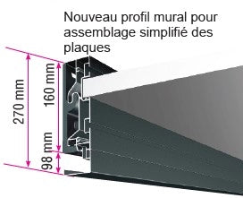 encombrement carport aluminium ILUR