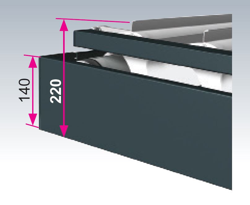 encombrement lames ouvertes pergola sintra
