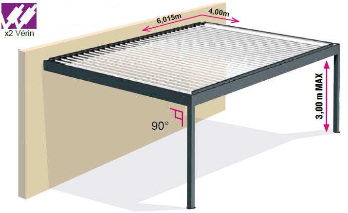 dimensions maximales pergola riviera perpendiculaire