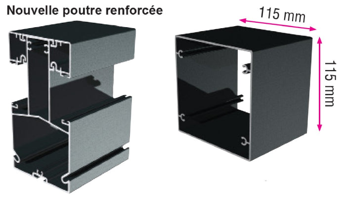 poutre poteau alu carport