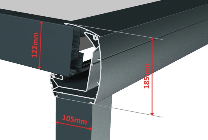 encombrement traverses et jonction poteau pergola plycarbonate